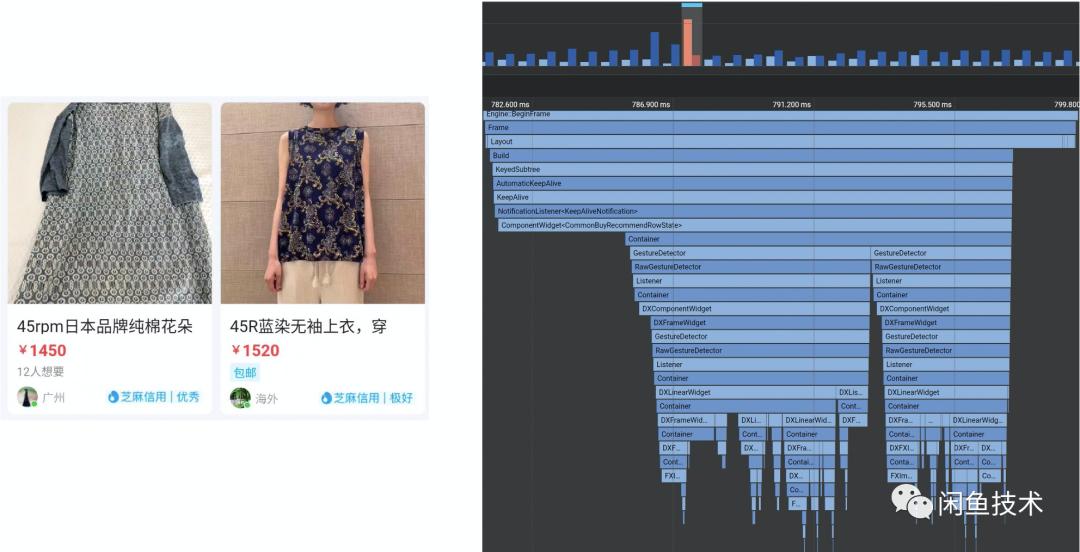 闲鱼app使用攻略,闲鱼app介绍与使用方法教程