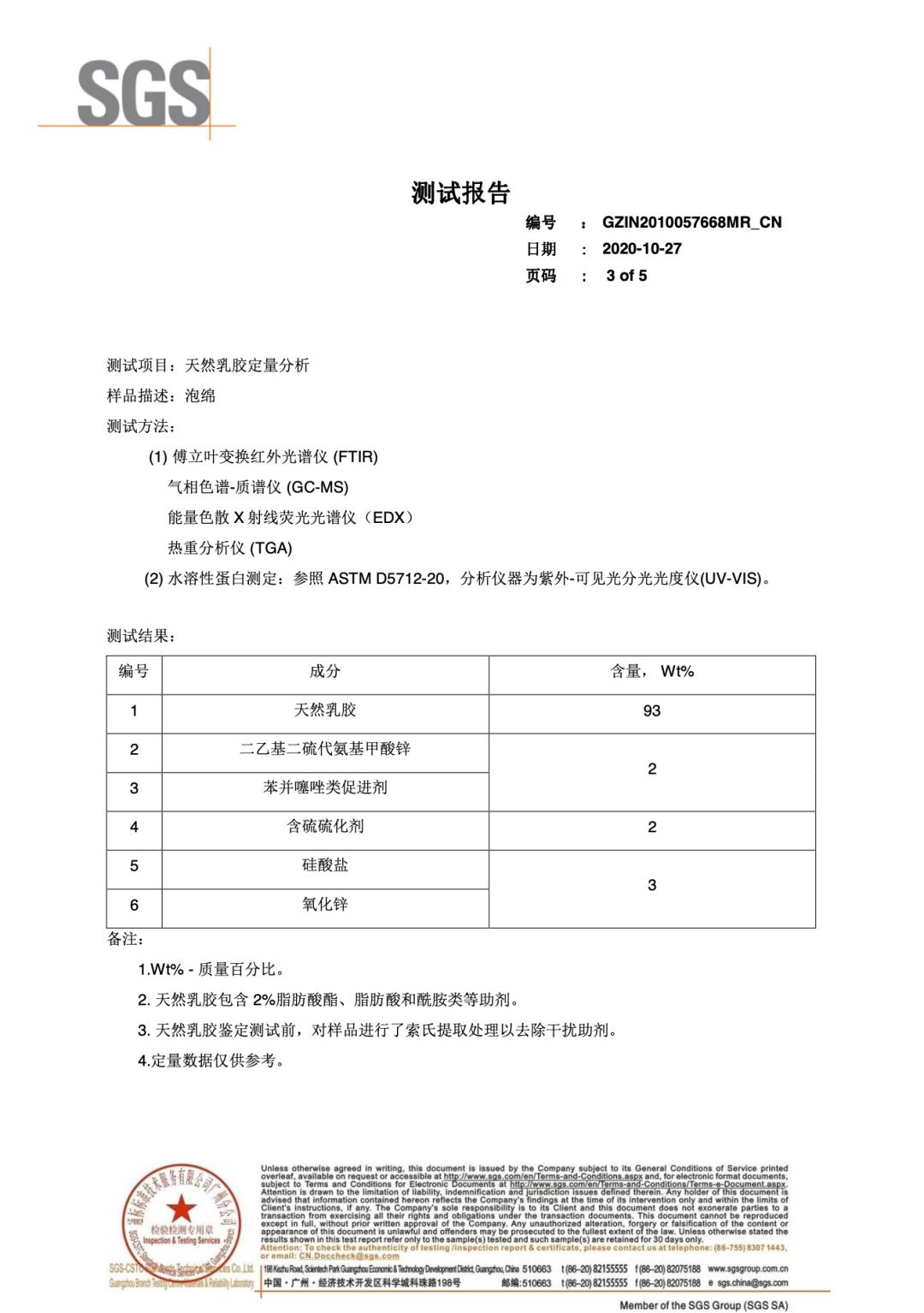 乳胶枕建议当天用吗,真正的乳胶枕能用多久