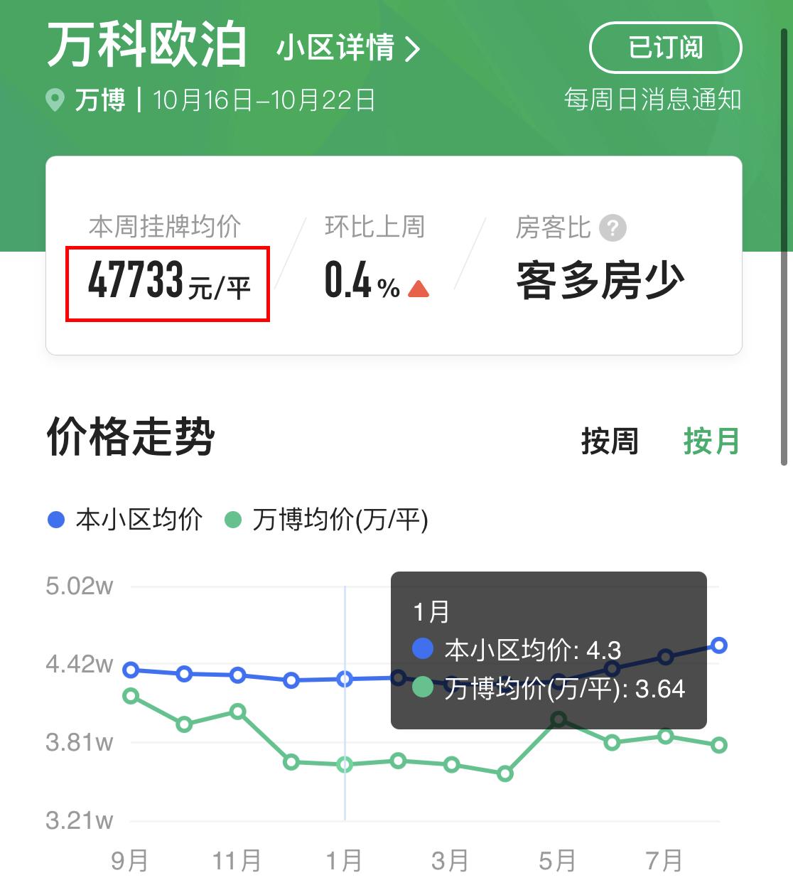番禺万博圈附近的二手房,番禺万博买哪个二手楼盘好