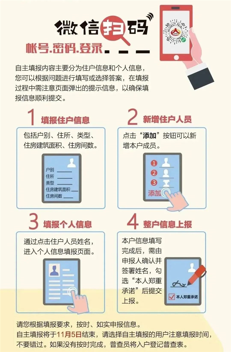 自主申报姓名弄错了怎么修改,已经自主填报了怎么修改