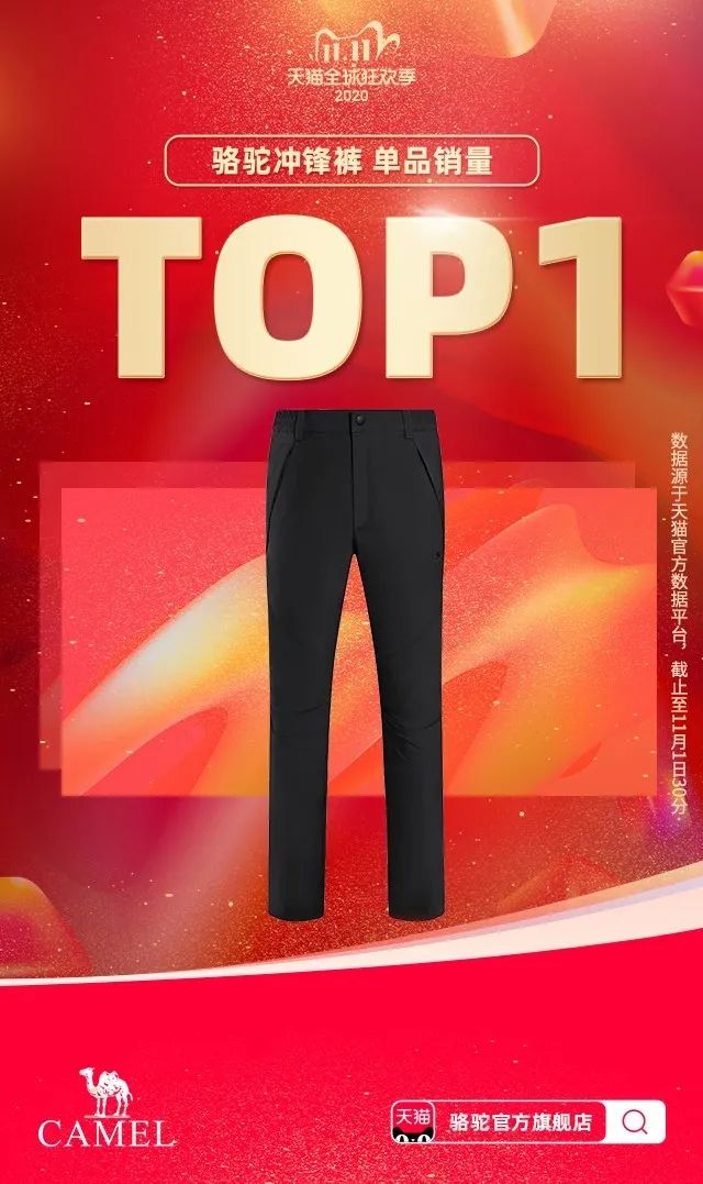 “尾款人”火了！双十一佛企战斗力爆棚！理性购物的同时当心这些套路