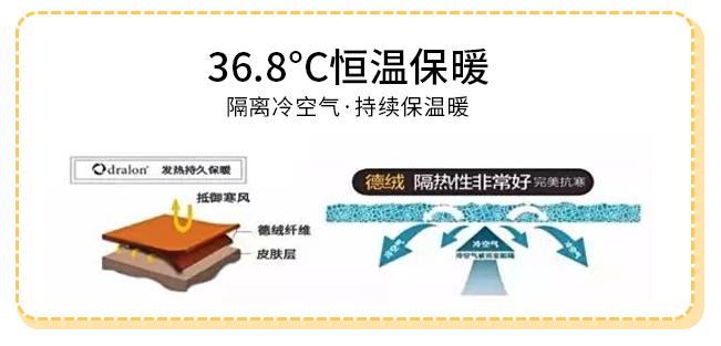 御寒神器保暖加绒背心,抗寒保暖防风背心