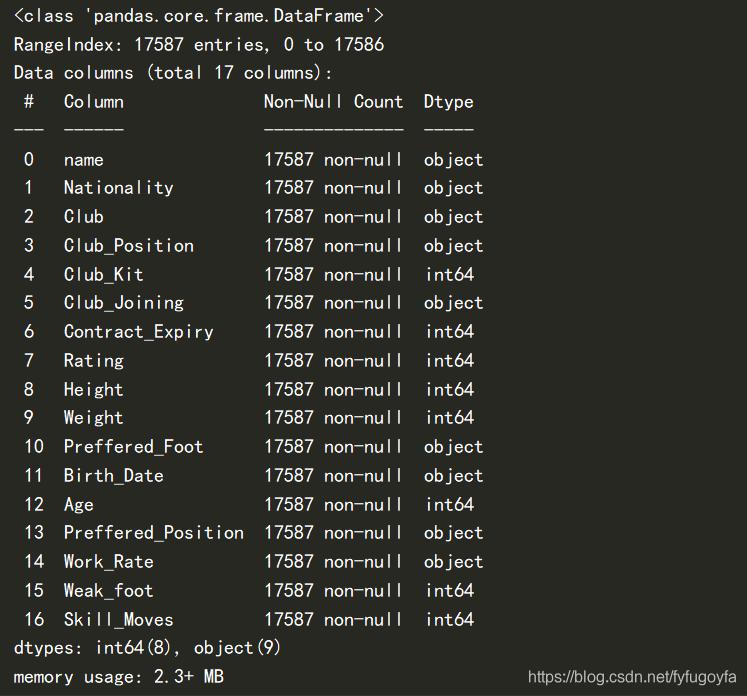 matplotlib怎么设置可视化,matplotlib可视化画图