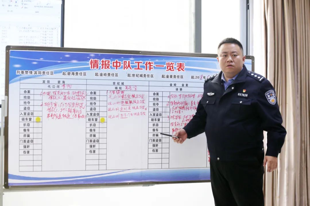 坚持政治建警全面从严治警展示牌,坚持政治建警全面从严治警效果图