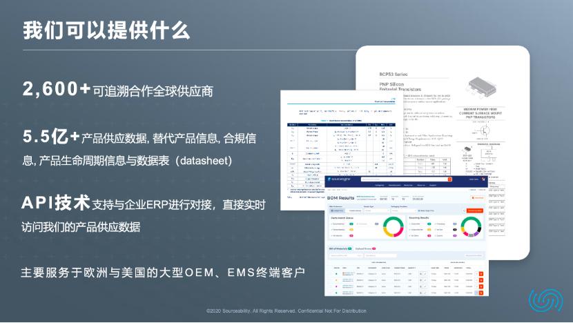 数字化时代来临开启供应链转型,进行供应链数字化转型失败的企业