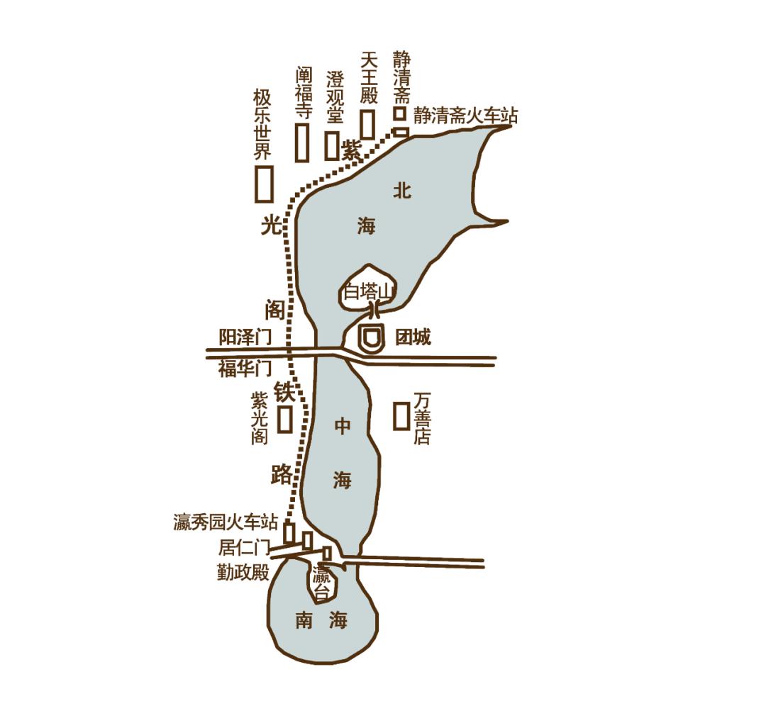 绘声绘色｜流动的变迁，历史的见证——北京火车站