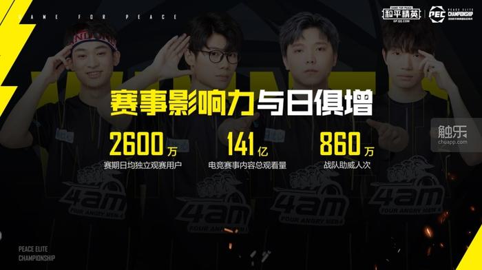 2020年和平精英国际冠军杯演唱会,和平精英2020国际冠军杯官方网站