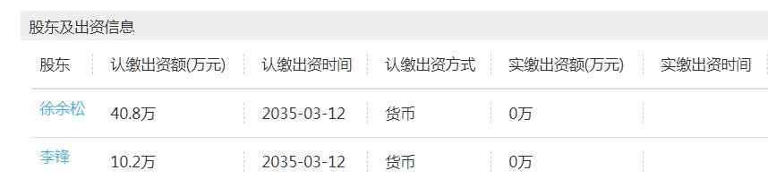 大数据公司森根科技闯关科创板，供应商换了一批，还有注销的……