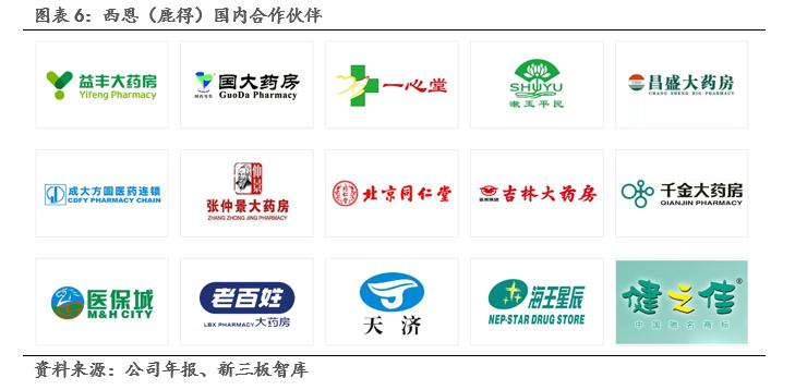 鹿得医疗器械有限公司,鹿得医疗电子股份有限公司