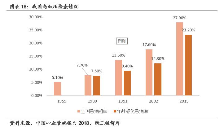鹿得医疗器械有限公司,鹿得医疗电子股份有限公司