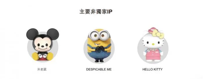 泡泡玛特将上市的盲盒,泡泡玛特成盲盒第一股