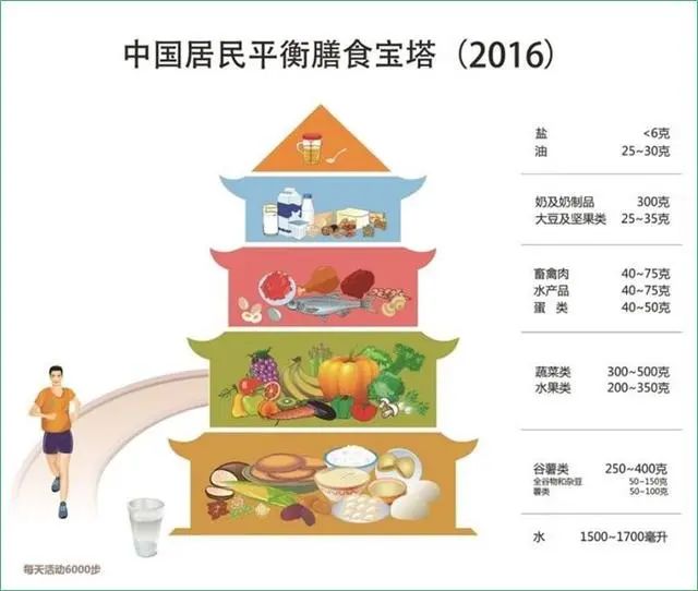 秋冬干燥补水很重要,秋季容易干燥补水保湿
