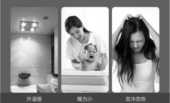 攻克洗澡“头热脚冷”难点今顶推出大暖力取暖器