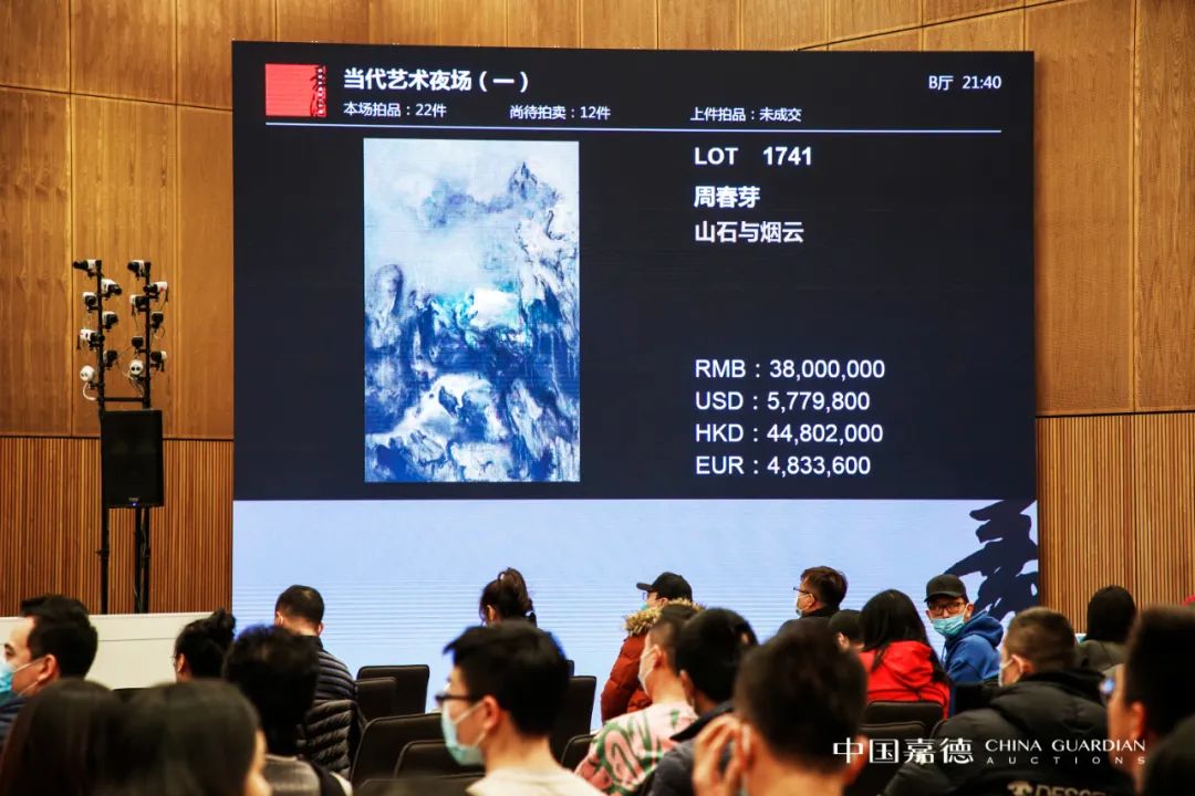 中国嘉德2020秋拍丨二十世纪及当代艺术总成交3.1亿元，珠宝翡翠拍场传佳音，全天10件拍品成交价过千万