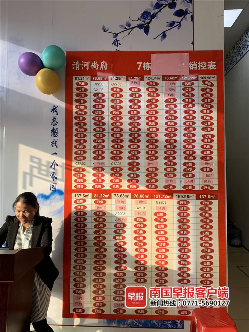 南宁西乡塘区三产房违规名单,南宁市三产房如何处置