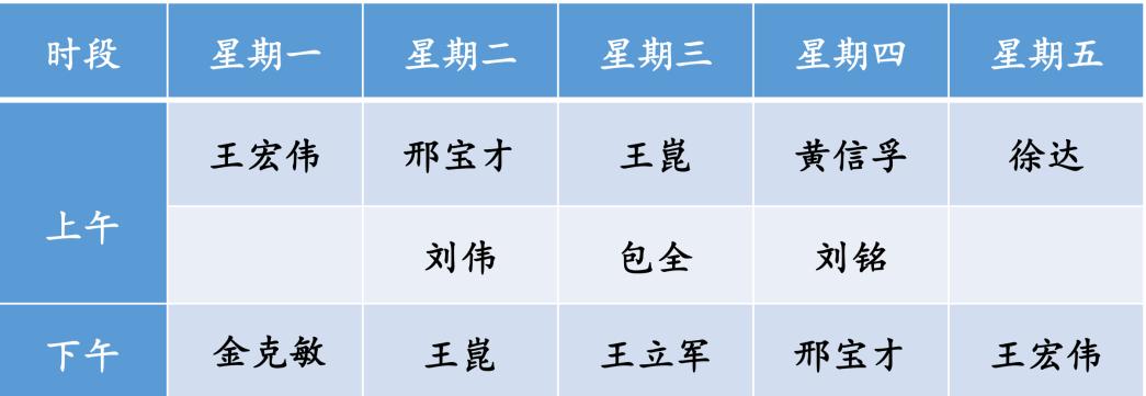 晚期结直肠癌转化治疗研究,晚期结直肠癌治疗的国际指南