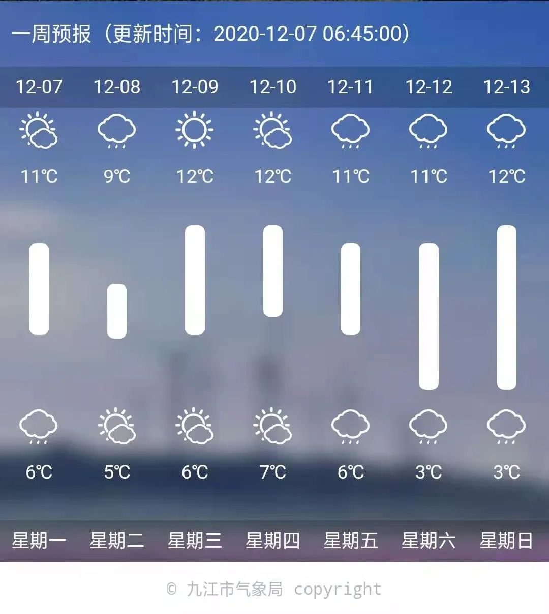 九江哪里温泉最好,九江温泉推荐
