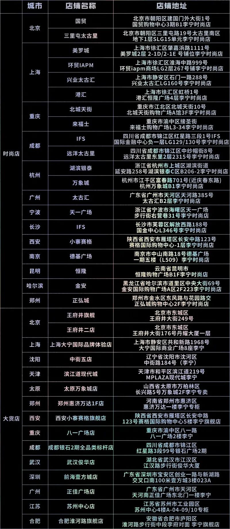 空山基绝影三吉彩花,三吉彩花参演周杰伦新歌