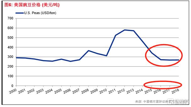 废水捞黄金?撒谎者“双塔食品”