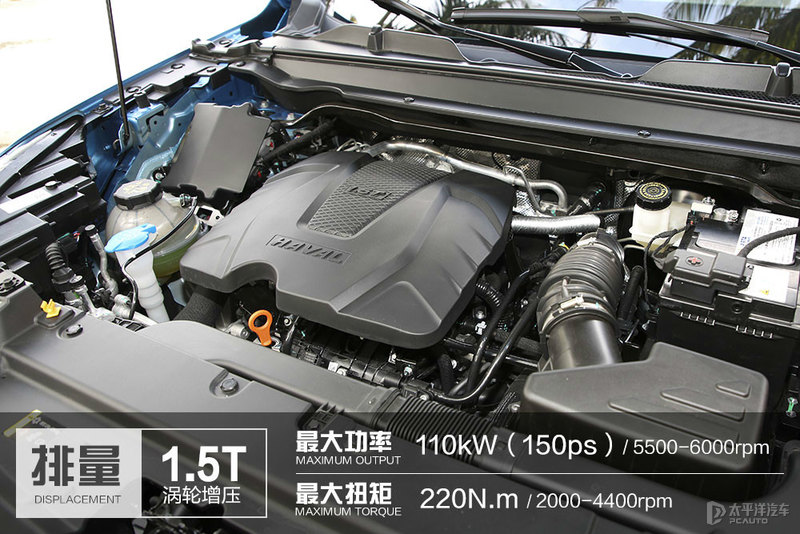 长城2022年新车上市车型,长城2022年新车计划