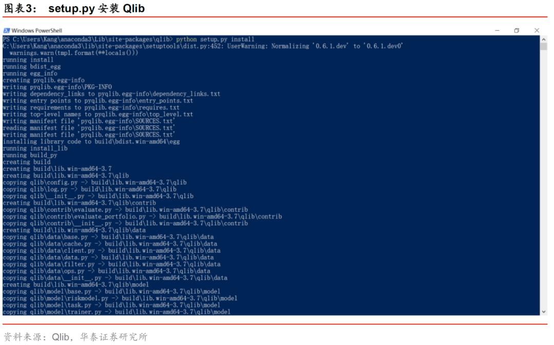 华泰金工林晓明现状,华泰金工林晓明的资产