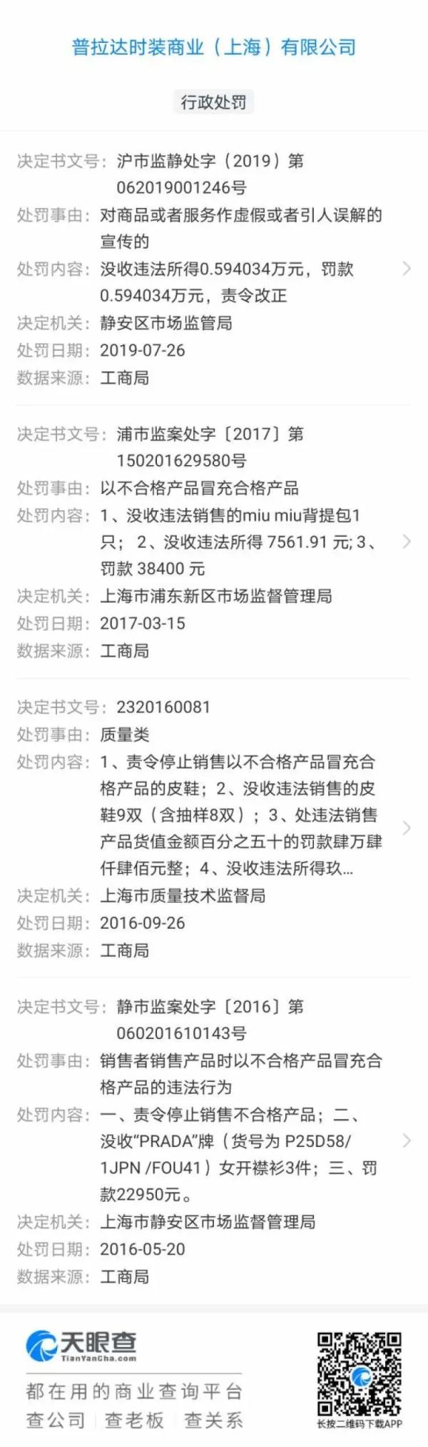 普拉达包包捡漏,2万块能在普拉达买几件衣服