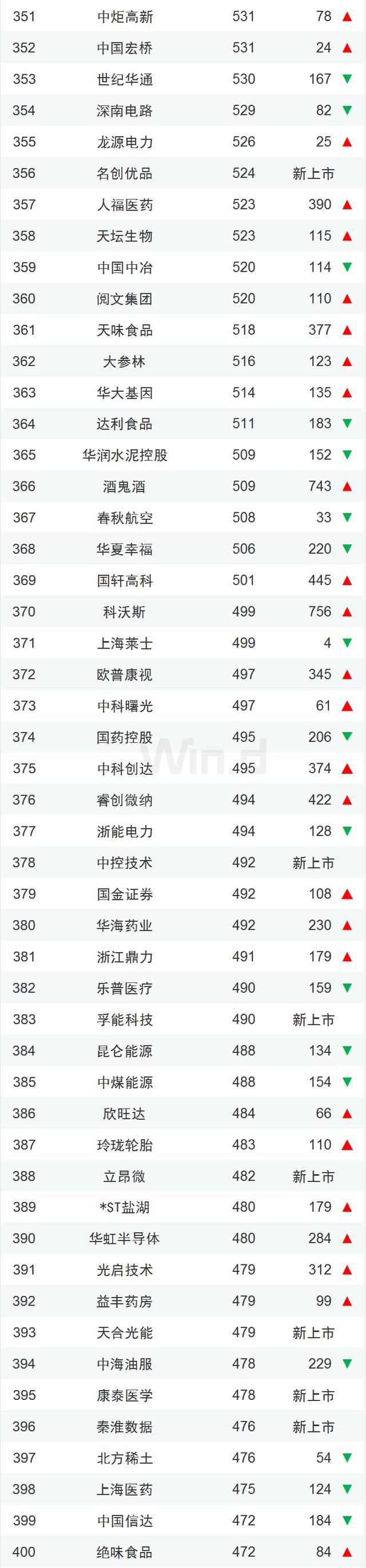养猪龙头牧原集团的发家史,养猪第一股牧原