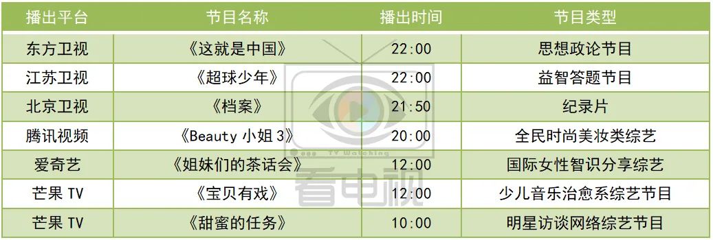 周蓉令人心动的offer,令人心动的offer第二季周深