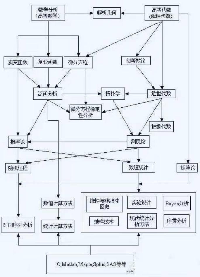 一万人民币一套房,一套房一个亿