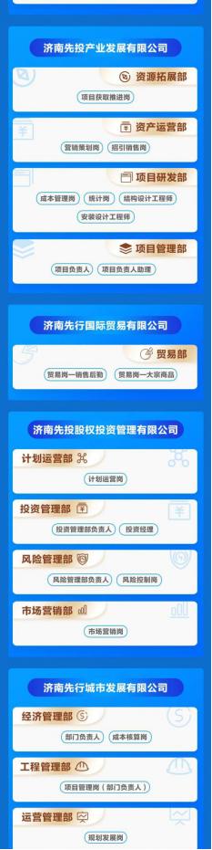 2023济南先行区投资有限公司招聘,济南先行投资集团2023招聘