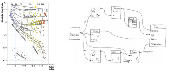 5个人开发游戏,最近登顶steam的两款国产游戏