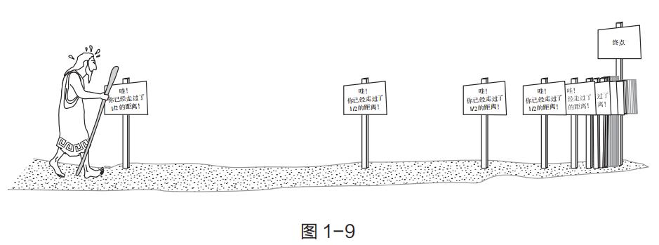 受益无穷的故事,无穷故事