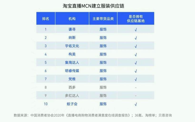 电视购物应该如何发展,电视购物的成功案例