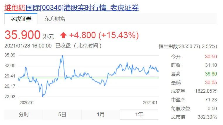 张曼玉19岁身家过亿,1988年二十岁的张曼玉