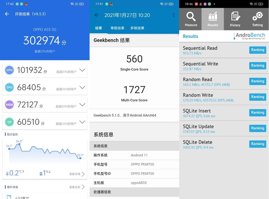 oppoa55测评充满电多久,oppoA55测评跑分