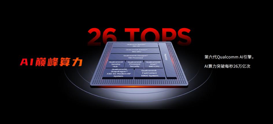 最强王者游戏手机,最强游戏王者