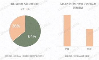 薇诺娜护肤品和玉泽护肤品哪个好,薇诺娜和玉泽哪个护肤品好