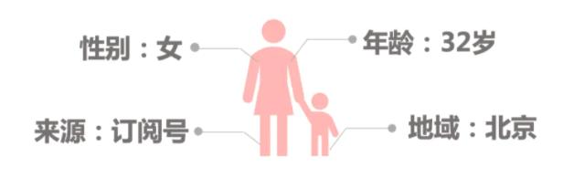 什么叫做用户标签,如何通过社群运营获取精准用户