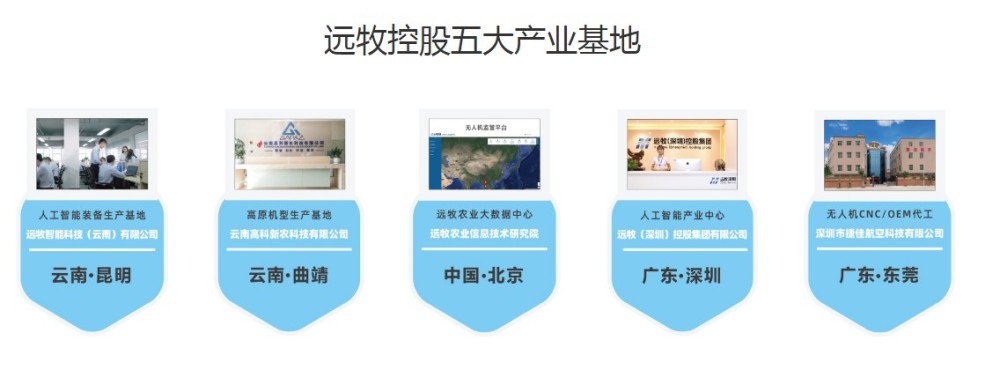 智慧农业遥感无人机,智慧农业物联网发展