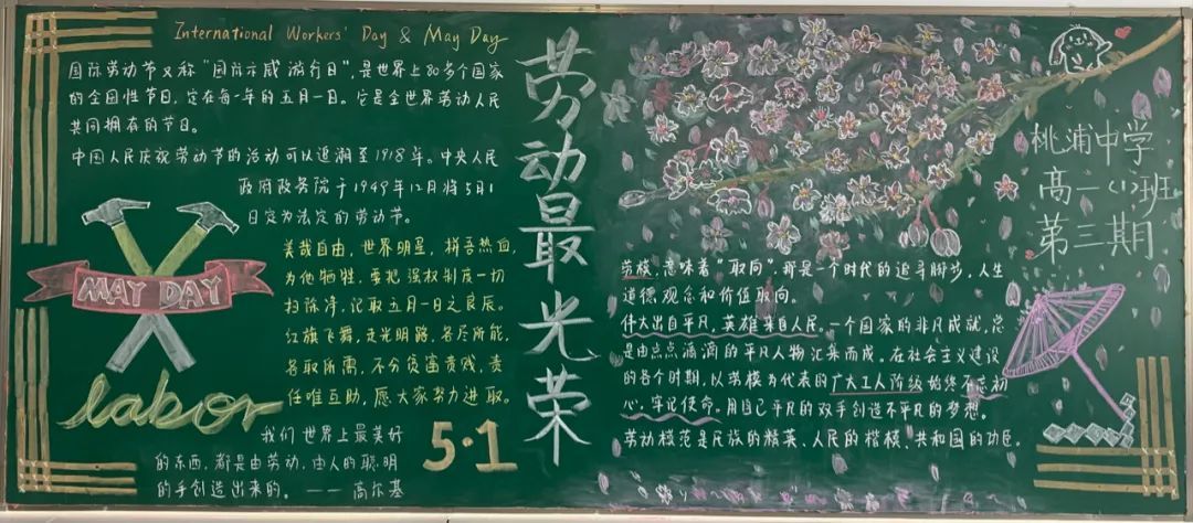 劳动节的黑板报粉笔画,劳动节小黑板报教程