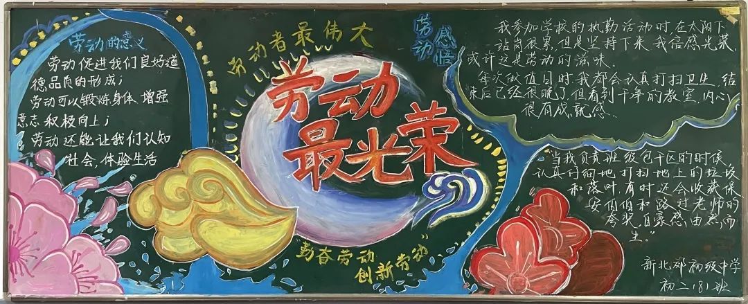 劳动节的黑板报粉笔画,劳动节小黑板报教程