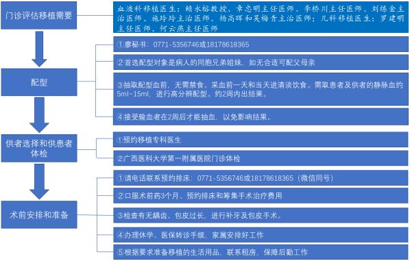 世界地贫日科普短片,世界地贫日报道