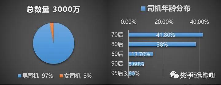 物流常识大全,物流常识100例