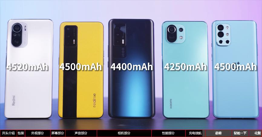 手机测评redmiiqoo7,iqoo与redmi对比玩机报告