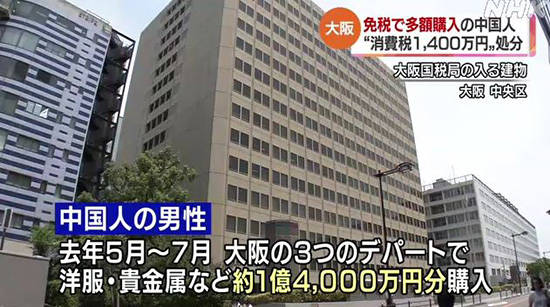 日本消费税免税制度,日本消费税免税