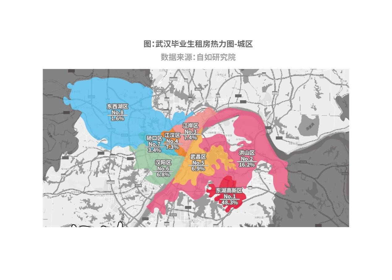 武汉光谷最新租房信息,武汉租房本科生