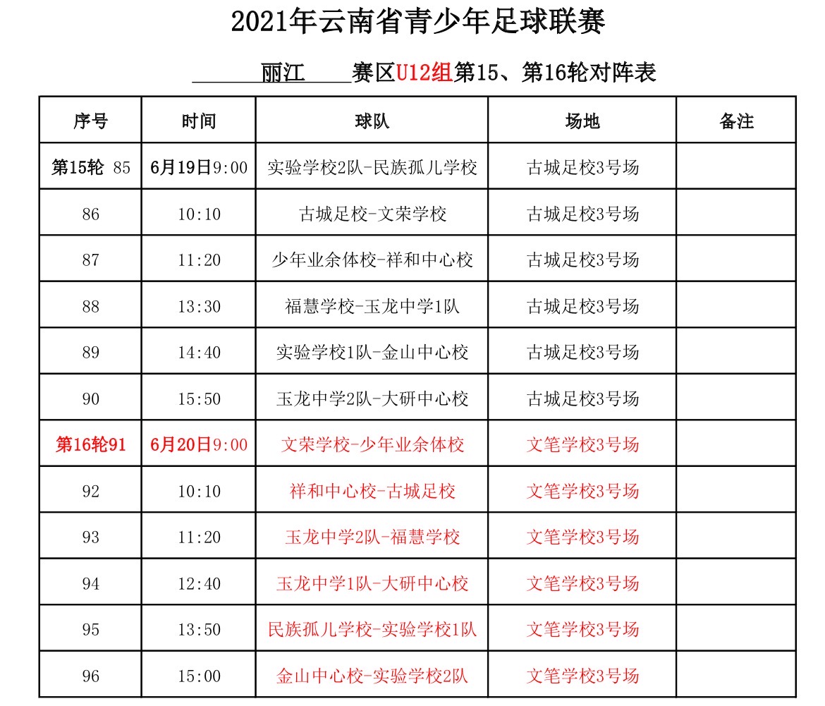 「丽江热线」燃爆了！丽江校园足球风云正起