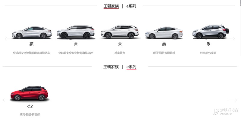 新款比亚迪电动轿车十几万,比亚迪电动小车