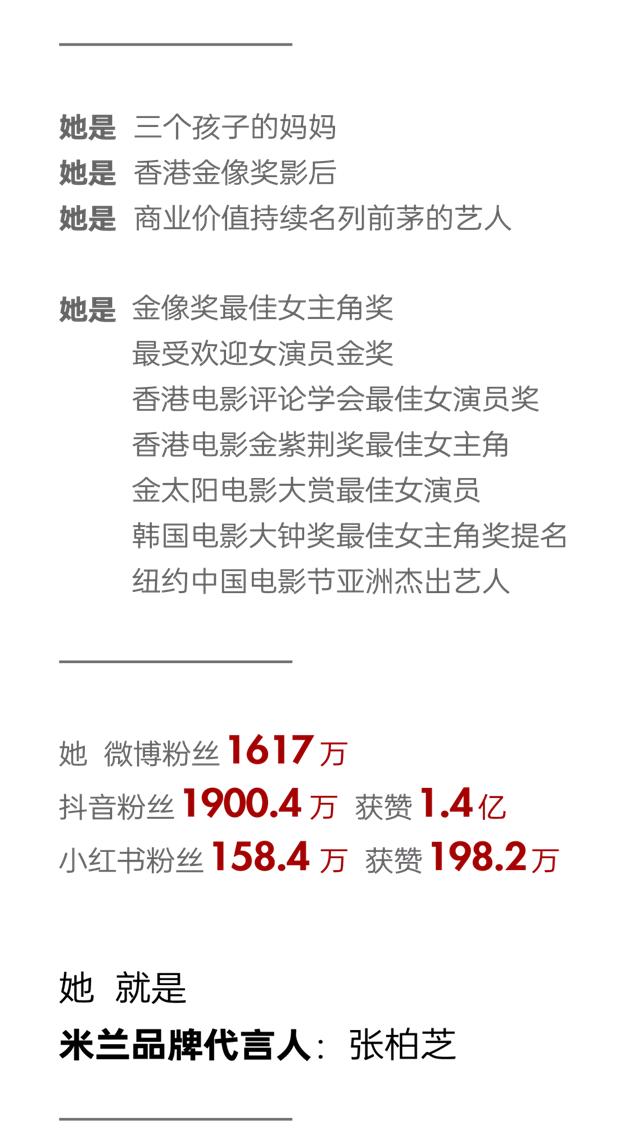 米兰官宣形象代言人张柏芝,张柏芝代言米兰软装