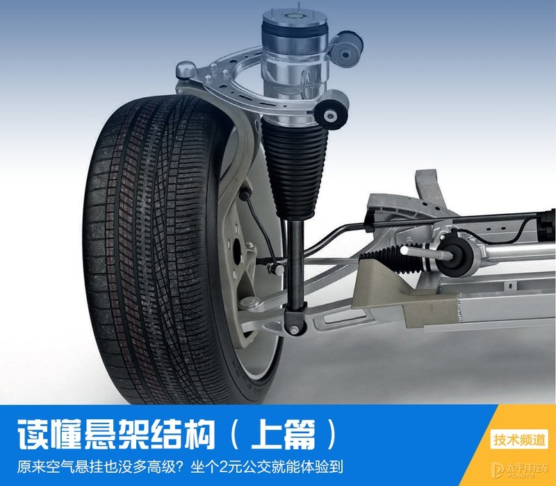 麦弗逊悬架结构讲解,麦弗逊悬架的基本知识